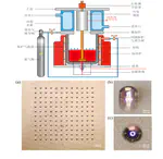 Micro-domain shielding gas system and experimental research of solder ball printing for 5G circuits (Innovation and Creativity Seed Fund for Master Students)