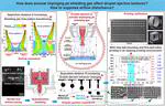 Effect of impinging behavior between annular jet shielding gas and printing substrate on metal droplet stable ejection
