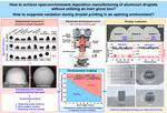 Uniform aluminum droplet deposition manufacturing in an open environment: Oxidation suppression and stable printing under coaxial shielding gas